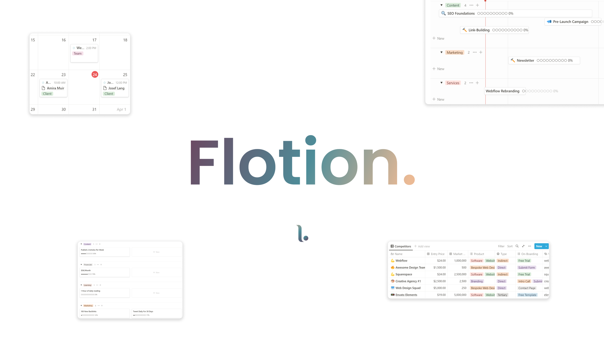 Flotion: Standard [v.0.3]